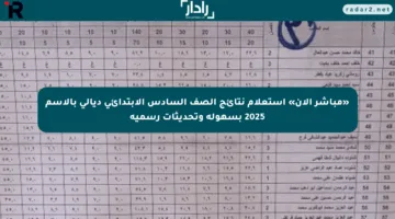 «مباشر الآن» استعلام نتائج الصف السادس الابتدائي ديالى بالاسم 2025 بسهولة وتحديثات رسمية